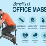 benefits of Massage Chair