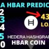 Hbar Price Prediction